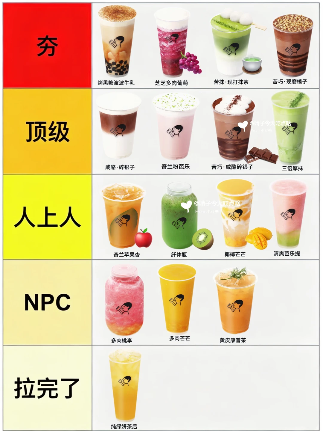 喝了不下300杯喜茶🔥总结的夯到拉排名！！