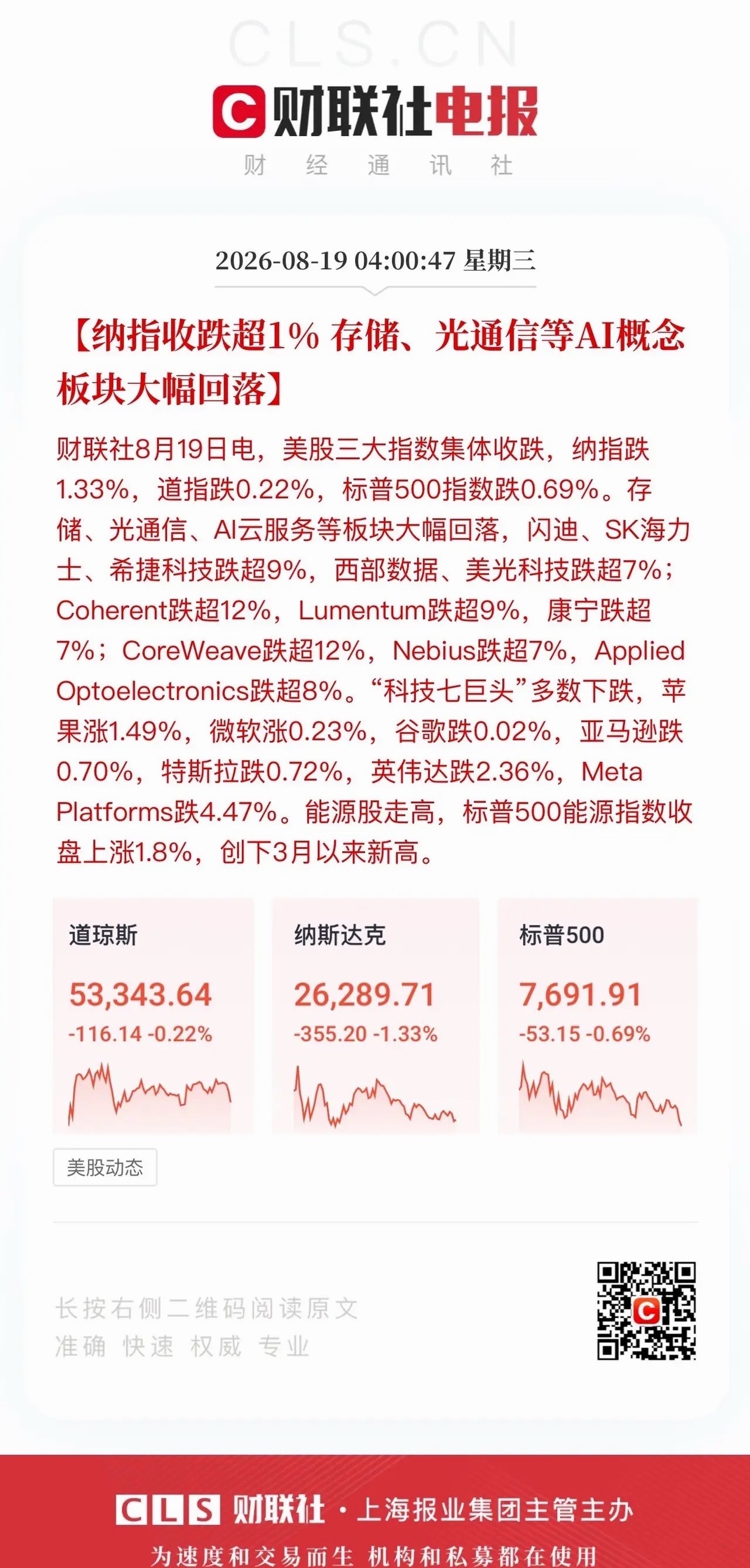 30年期美债收益率再度刷新高位，如同开启了美股科技板块的“消音器”。美...