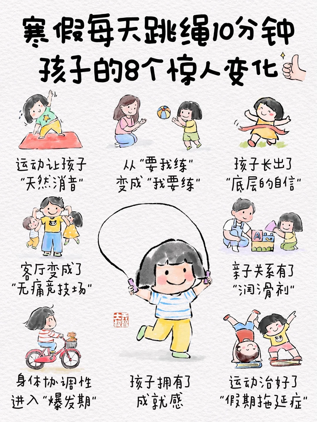 寒假每天跳绳10分钟的孩子，后来会怎样？