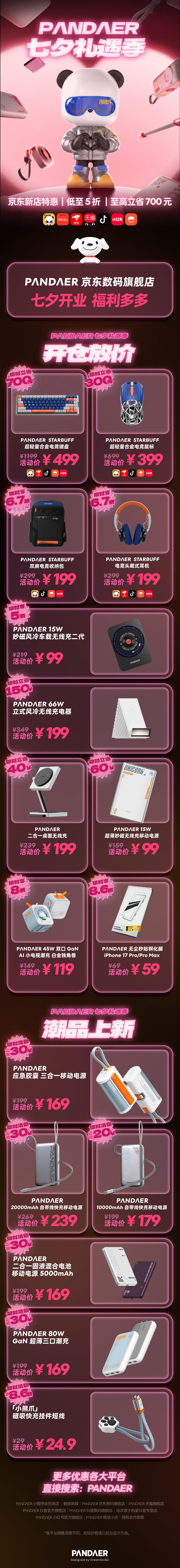 PΛNDΛER 七夕礼遇季福利一图看懂：
①京东数码旗舰店七夕开业，福利多多；
②潮品上新，畅享七夕福利价；
③经典产品限时低至 5 折，至高立省 700 元；
④各平台还有叠加优惠，惊喜到手价。
我忍不住先冲了一把 StarBuff 超轻量合金电竞键盘，你计划入手哪款产品？ ​