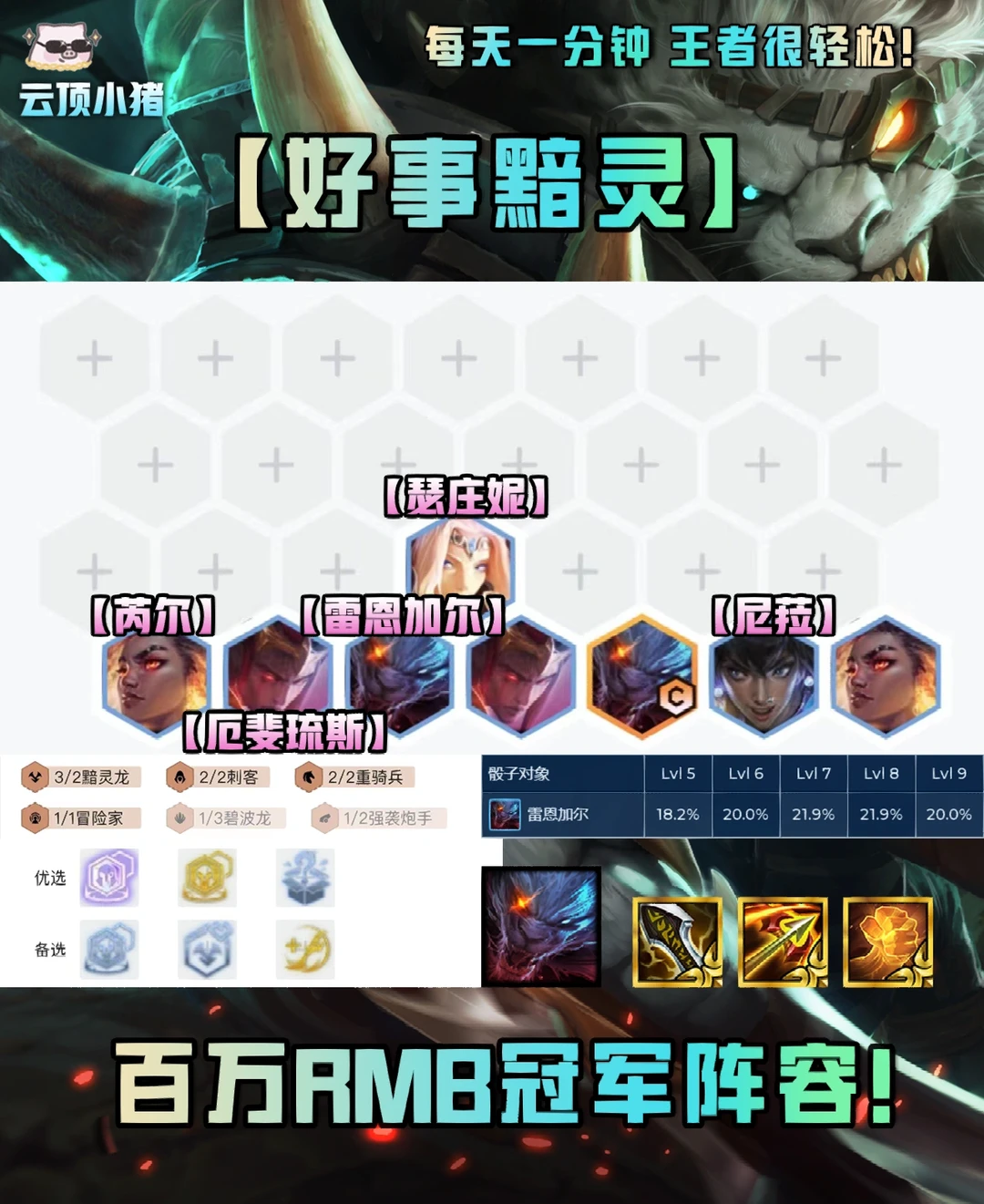 百万rmb冠军阵容！好事黯灵！