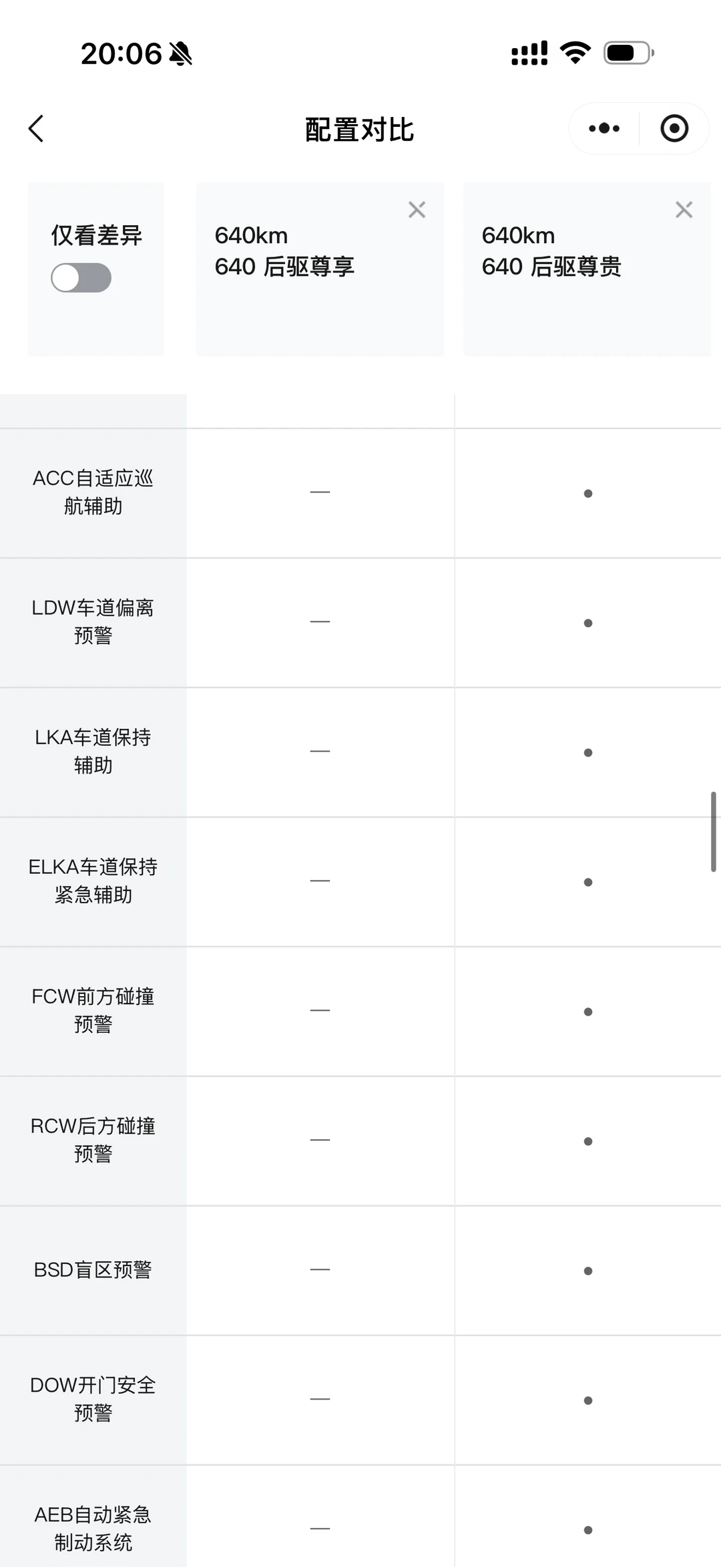 银河TT丐版这是连L2都没有嘛？
