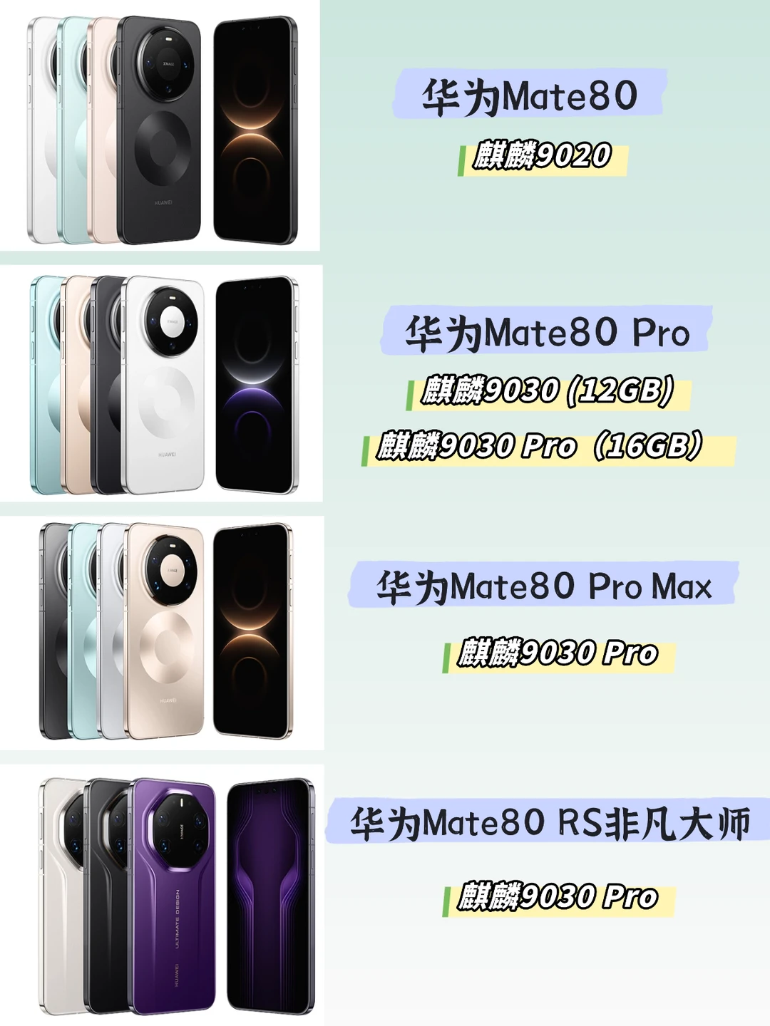 关于华为Mate80系列的处理器差异