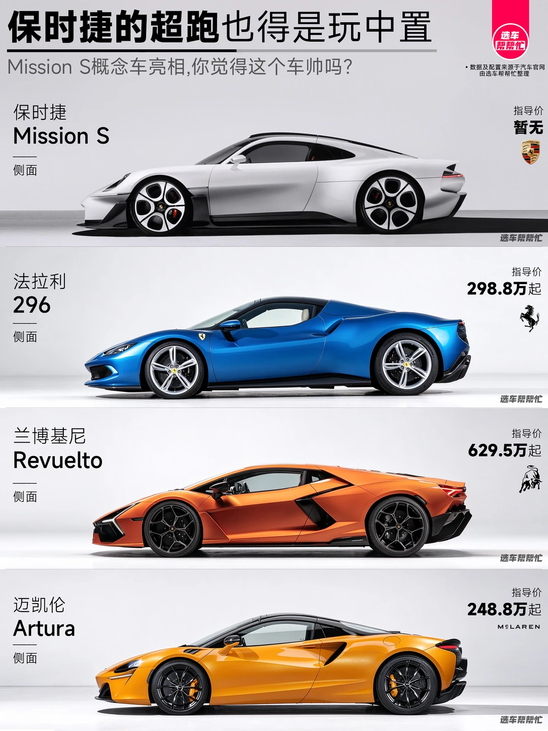 保时捷Mission S｜中置超跑的混动时代来了