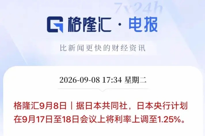 美联储加息预期悬在头顶，A股周一要接一场压力测试。隔夜美股却先涨了，矛盾感很强：CPI偏热，按常理该压估值，可原油大跌3%把通胀焦虑暂时按了下去。市场还传出一种说法，加息发酵已久，利空出尽就是利好。下周议息会议结果将在北京时间周四凌晨2点公布，加息不奇怪，不加息反而奇怪。悬念落到周一，A ​