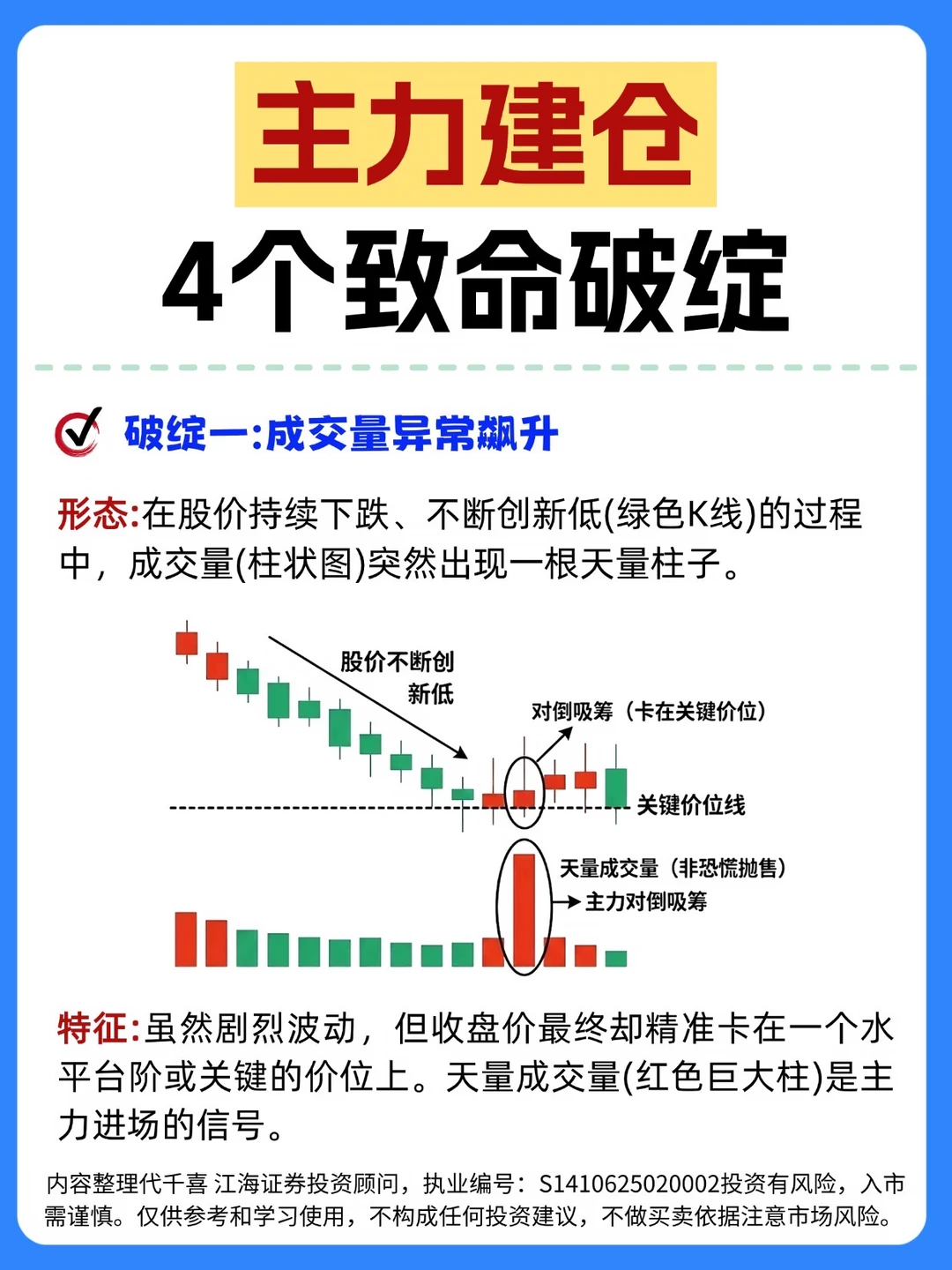 👋主力建仓4个致命破绽