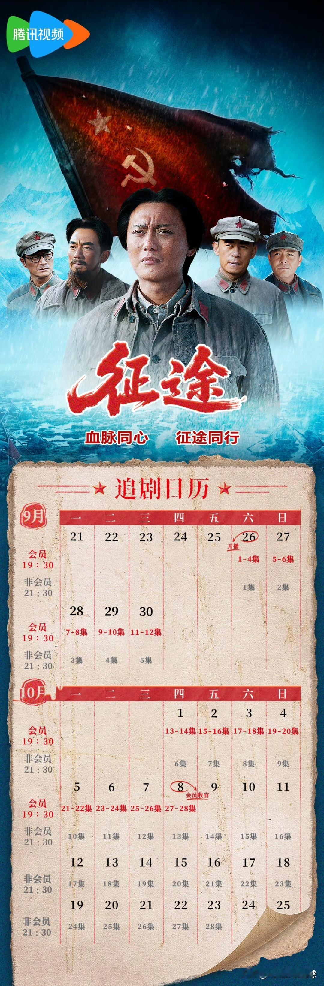 献礼剧《征途》追剧日历，今晚（9.26）央八黄金档播出，网播爱腾芒。

该剧28集，央八黄金档每晚两集，网播首更4集。

阵容包括：侯京健、夏德俊、李健、林江国、王挺、牛骏峰、董璇等。