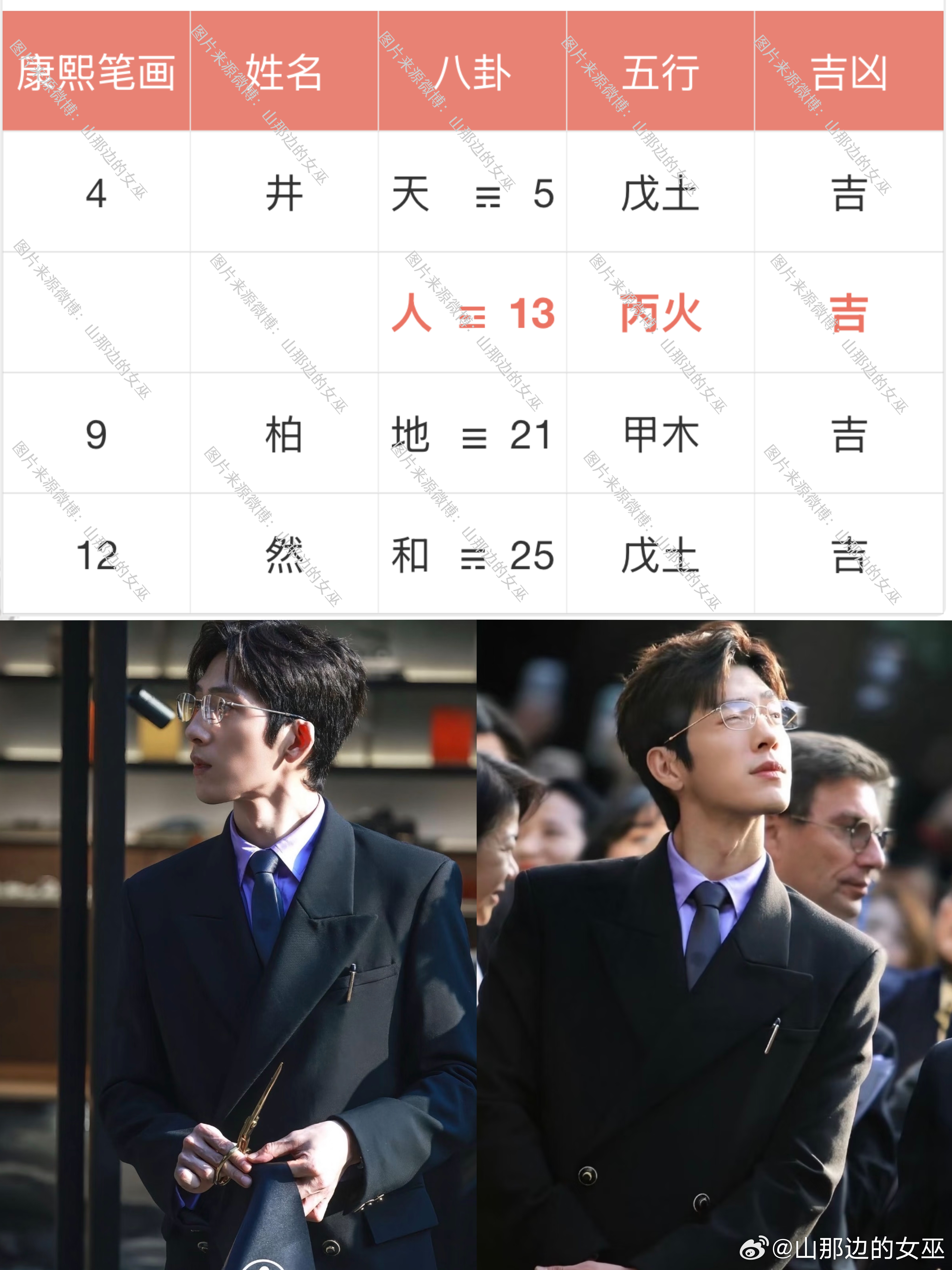 【井柏然 渐入佳境】

🔅有没有人发现井柏然的状态越来越好了，从之前的破碎忧郁文艺男，变成了如今那种儒雅成竹在胸有厚度状态

🔅他之前饰演的费可就很惊艳，新剧的状态更好，底蕴和状态起来了，人不能只有浮于表面的咋咋呼呼，更要有沉淀底蕴，沉淀下来的底蕴才是支撑长期发展的本事

🔅井柏 ​