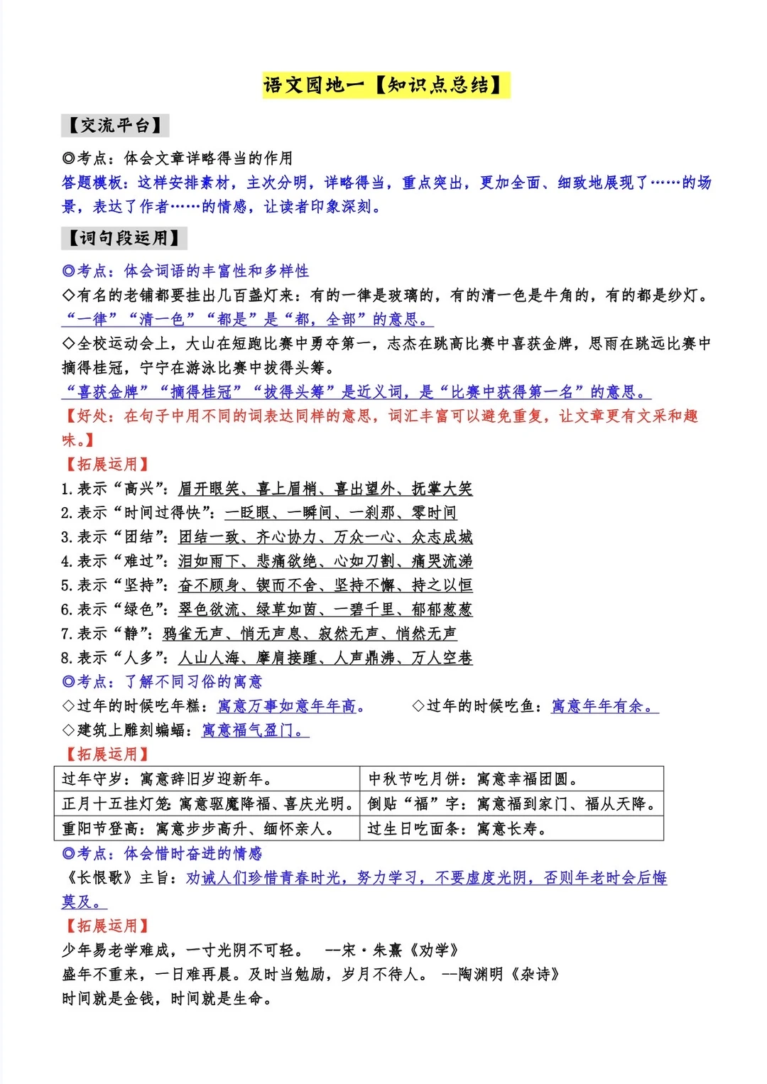 六下【语文园地一】考点梳理及专项练习