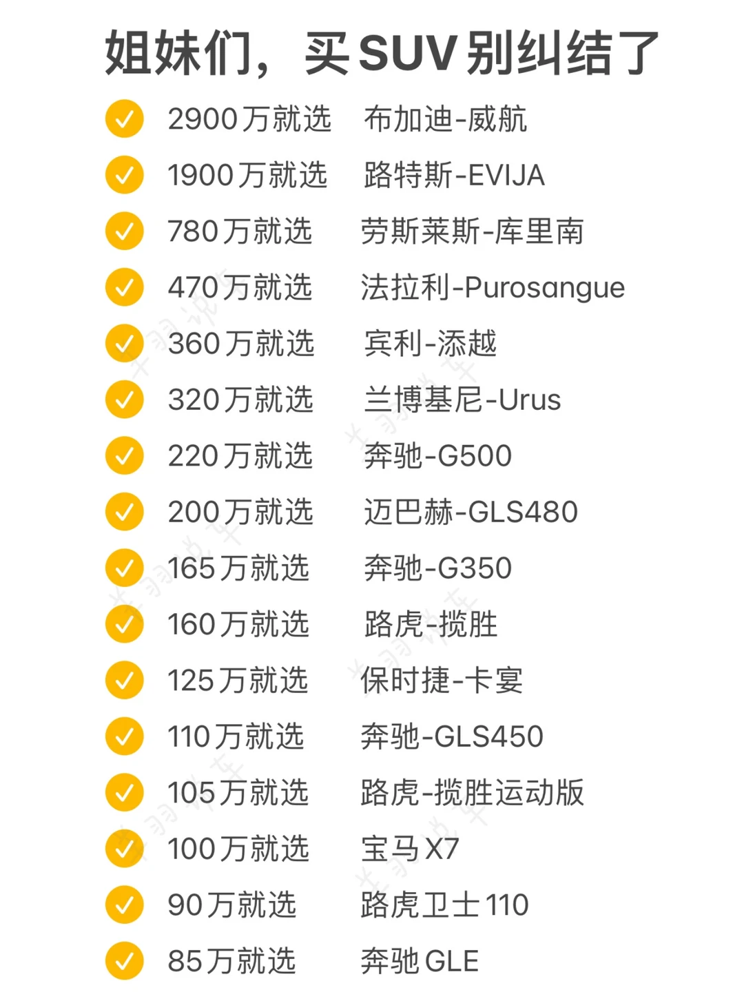 姐妹们，买suv别纠结了，照着选不会错的