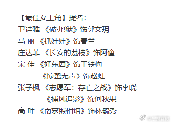 恭喜宋佳双角色提名百花女主，这次能够得到了这么好的肯定，真的好棒呀，期...