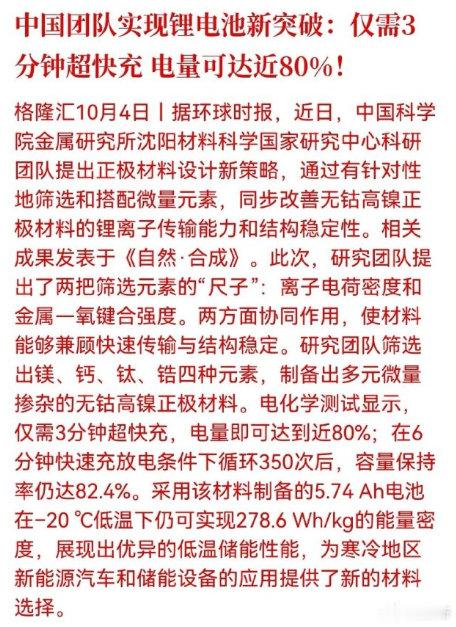 好消息：国产锂电获得重大突破！3分钟充至80% ​