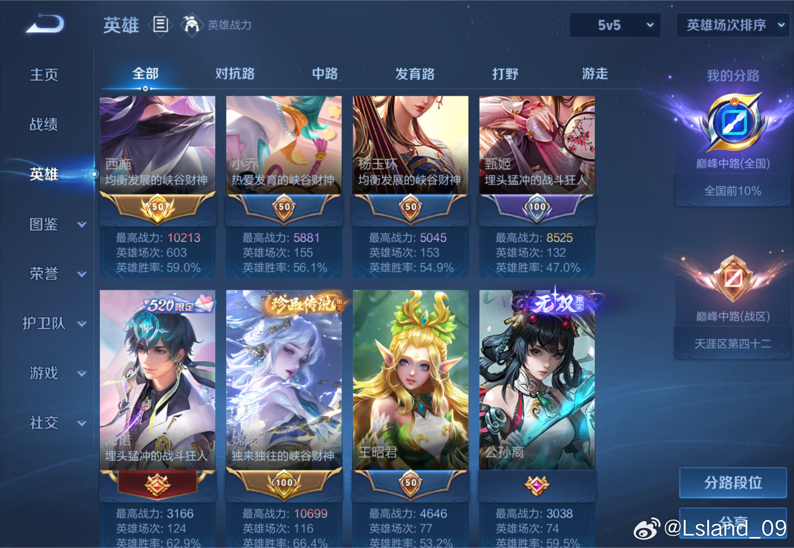 #荣耀茶话会[超话]# umu宝宝喜欢这种双金小裸 ​