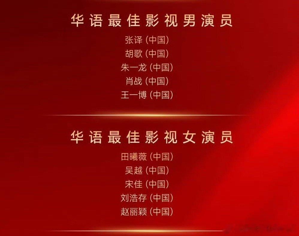 华鼎奖最佳男女主提名
男演员：张译 胡歌 朱一龙 肖战 王一博
女演员：田曦薇 吴越 宋佳 刘浩存 赵丽颖 ​