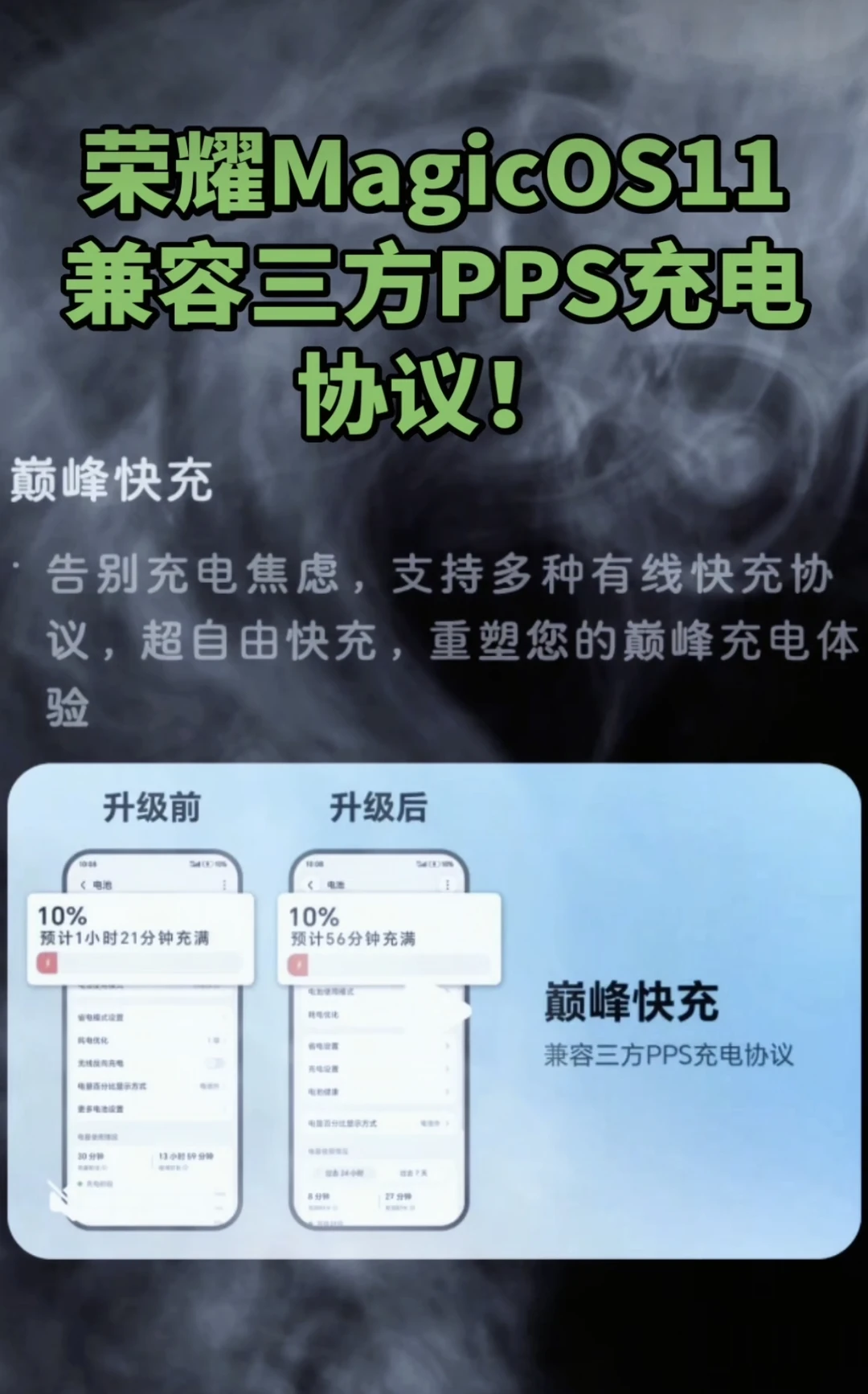 友商快来跟进吧！
荣耀MagicOS11竟然支持兼容三方PPS充电协议了！
也就
