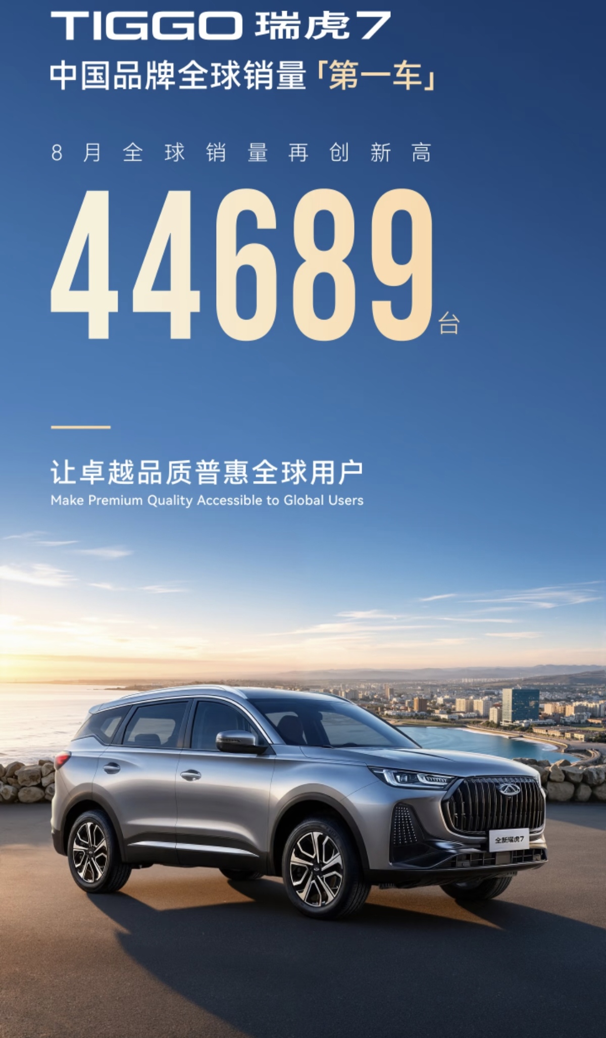 瑞虎7被誉为中国品牌全球销量“第一车”，8月全球销量达到44689台，创下全新月度纪录，这次奇瑞遥遥领先。这份亮眼的数据，也印证了这款车型在海内外市场持续走高的人气，成为奇瑞出海的主力车型。
瑞虎7能够拿下如此出众的全球销量，国内和海外市场双线发力是关键。在国内市场，它定位家用紧凑型SUV，定价亲民