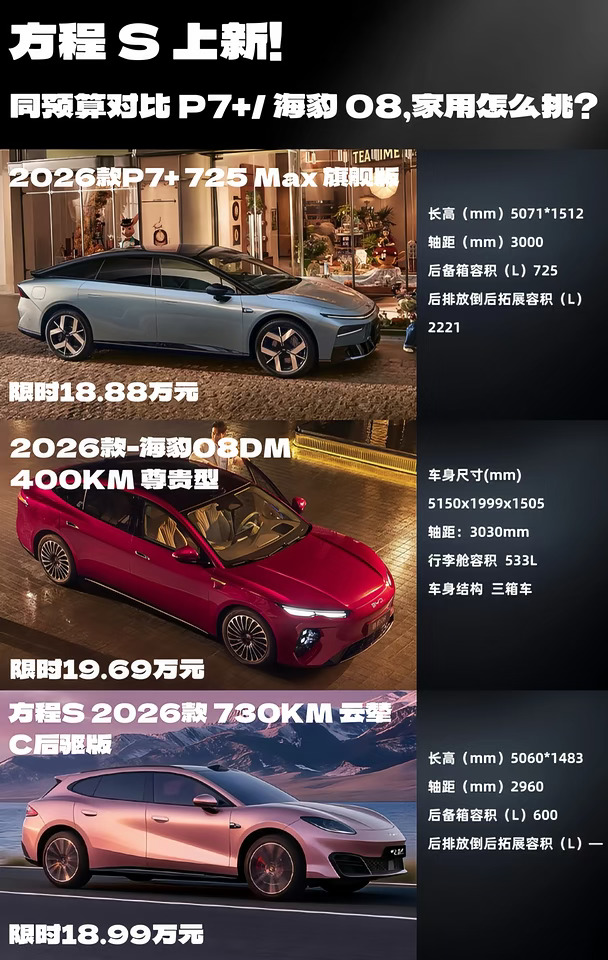 方程S上新！同预算对比P7+/海豹08，家用怎么