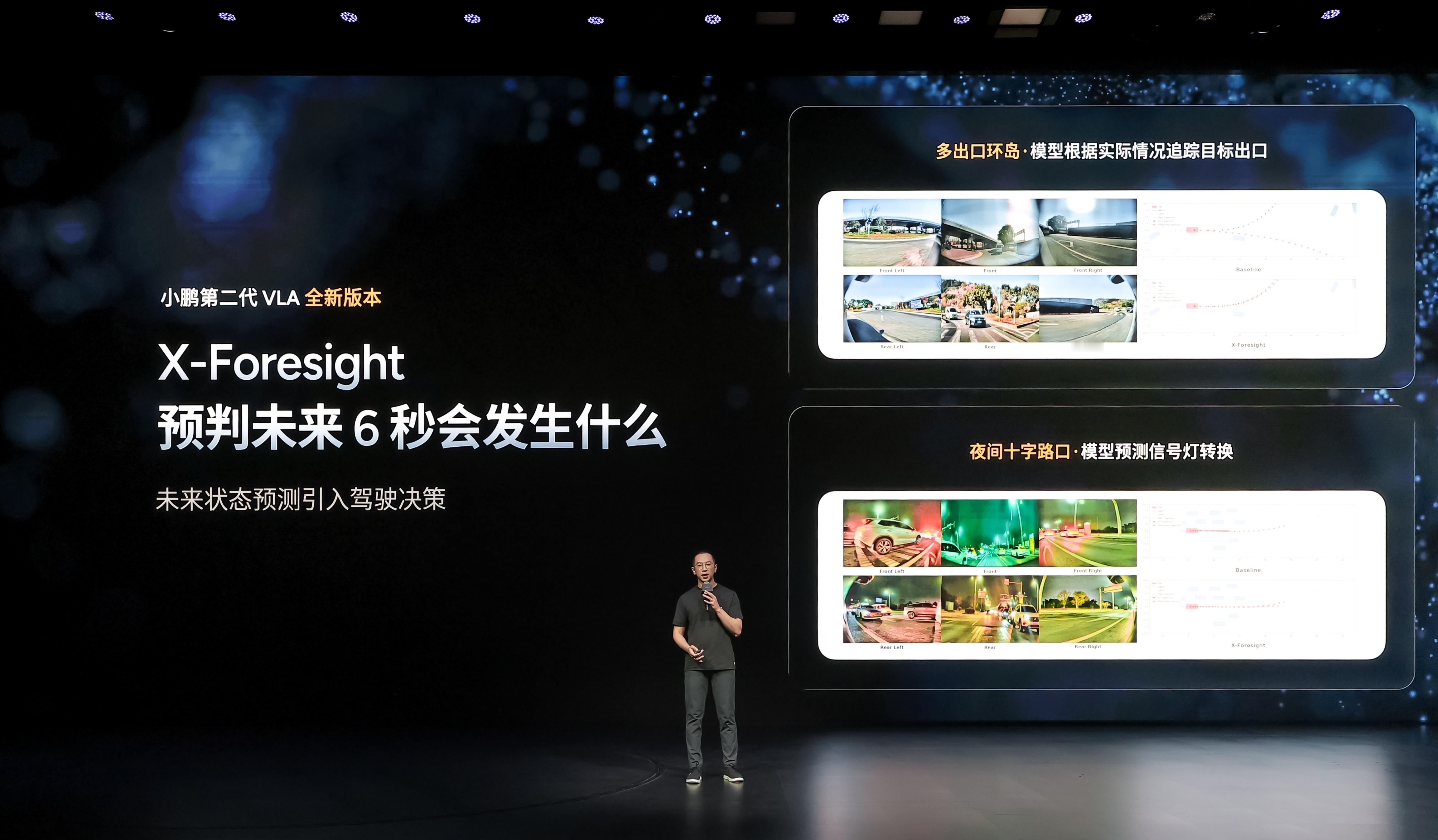 小鹏最近搞了个大升级，第二代VLA大模型终于让AI拥有“时间感”，从看懂静态3D空间升级到4D时空理解。
 
简单说就是AI能记住过去30秒路上发生的事，还能预判未来6秒路况，遇到前车急刹、别人强行加塞这类突发状况，响应速度直接提升300%，综合安全能力提升20倍，开车反应就跟老司机一样灵敏。
 
这次还 ​