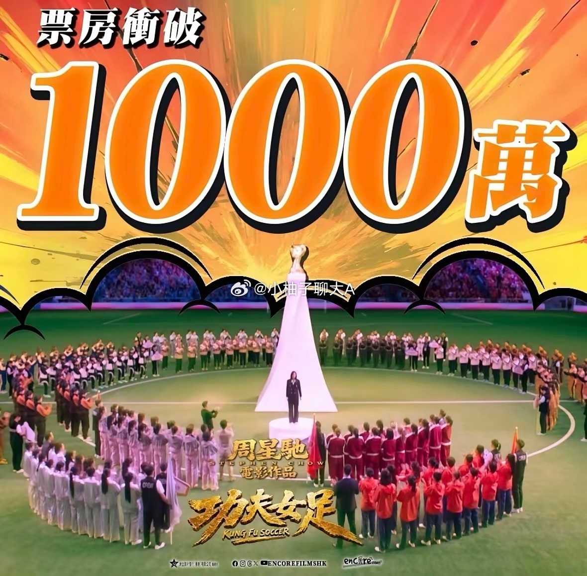 周星驰发懵了，
他怎么也没想到，
虽然香港人现在不待见他，但是《功夫女足》的香港票房已经突破1000万！
​1000万在香港是什么概念呢？不是星爷主演，香港票房能有2000万以上已经很好了，之前几部星爷导演的电影都是2000多万，《 美人鱼 》因为是大年初一内地香港同步上映所以香港票房将近6000万。
​