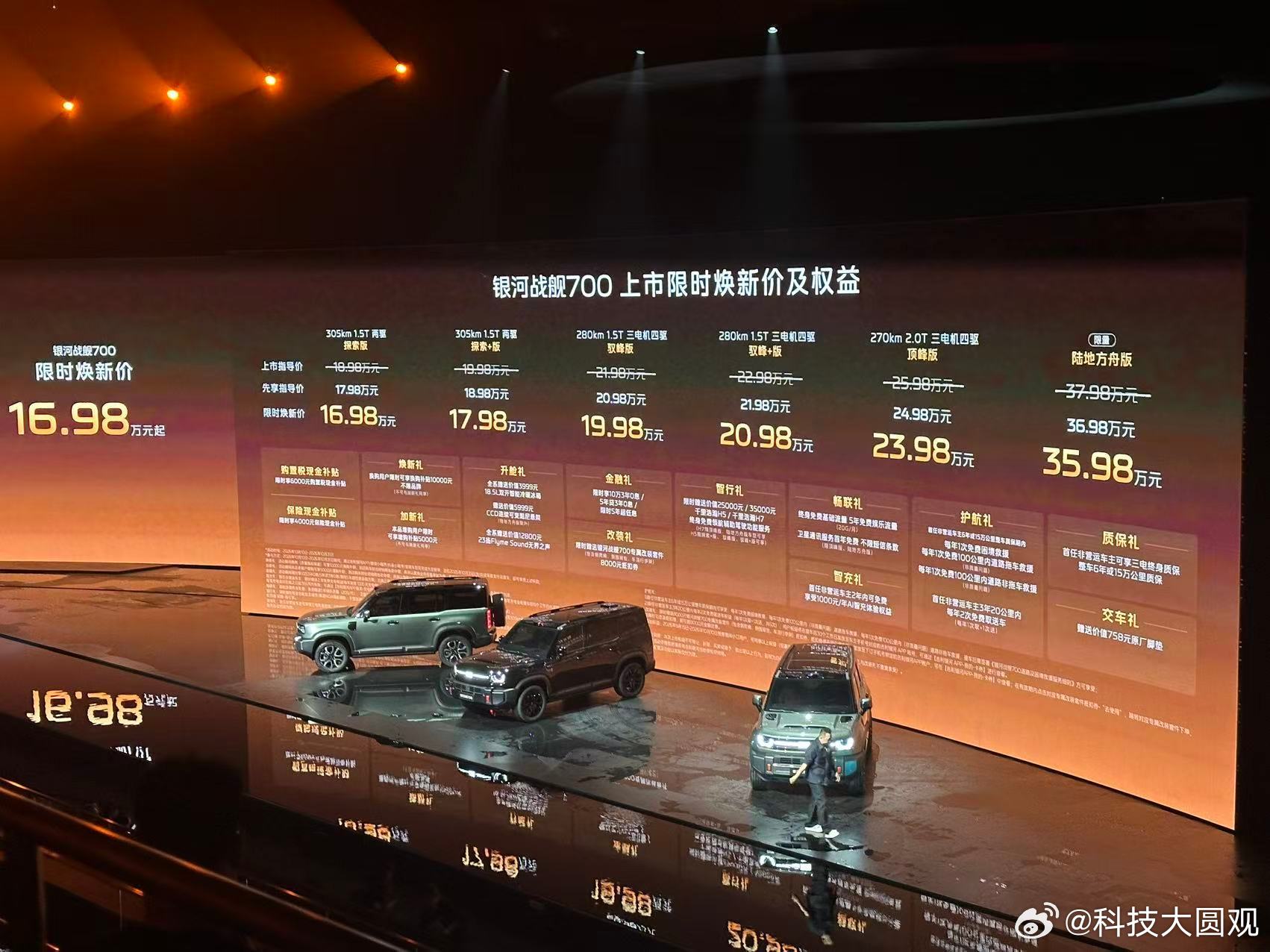 吉利银河战舰700想啃硬派越野这块骨头，先看看对面坐着谁。2025年国内硬派越野销量榜，坦克300全年卖了7万多台，方程豹豹5也干到5万往上，这俩把20到30万价位焊死了。吉利的老套路就是比亚迪出啥它跟啥，参数还往上顶一格，价格往下压一截。可越野不是堆配置，是可靠性、是圈层口碑、是三五年后二手市 ​