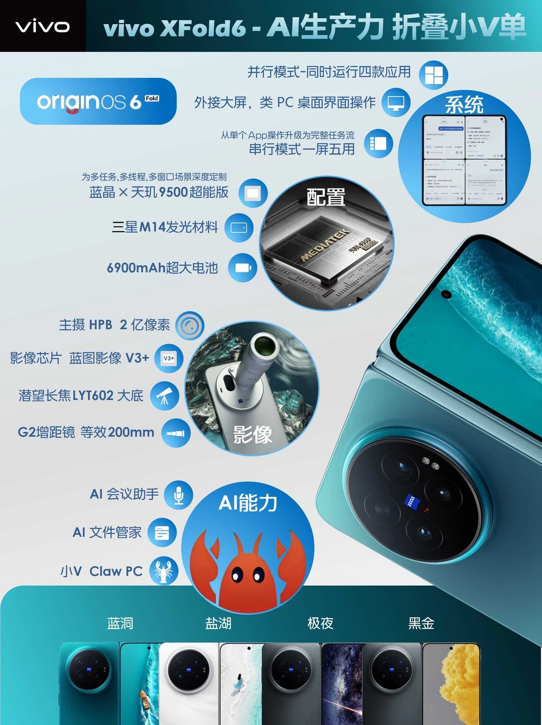 先旗舰，后折叠的AI手机-vivoXFold6
