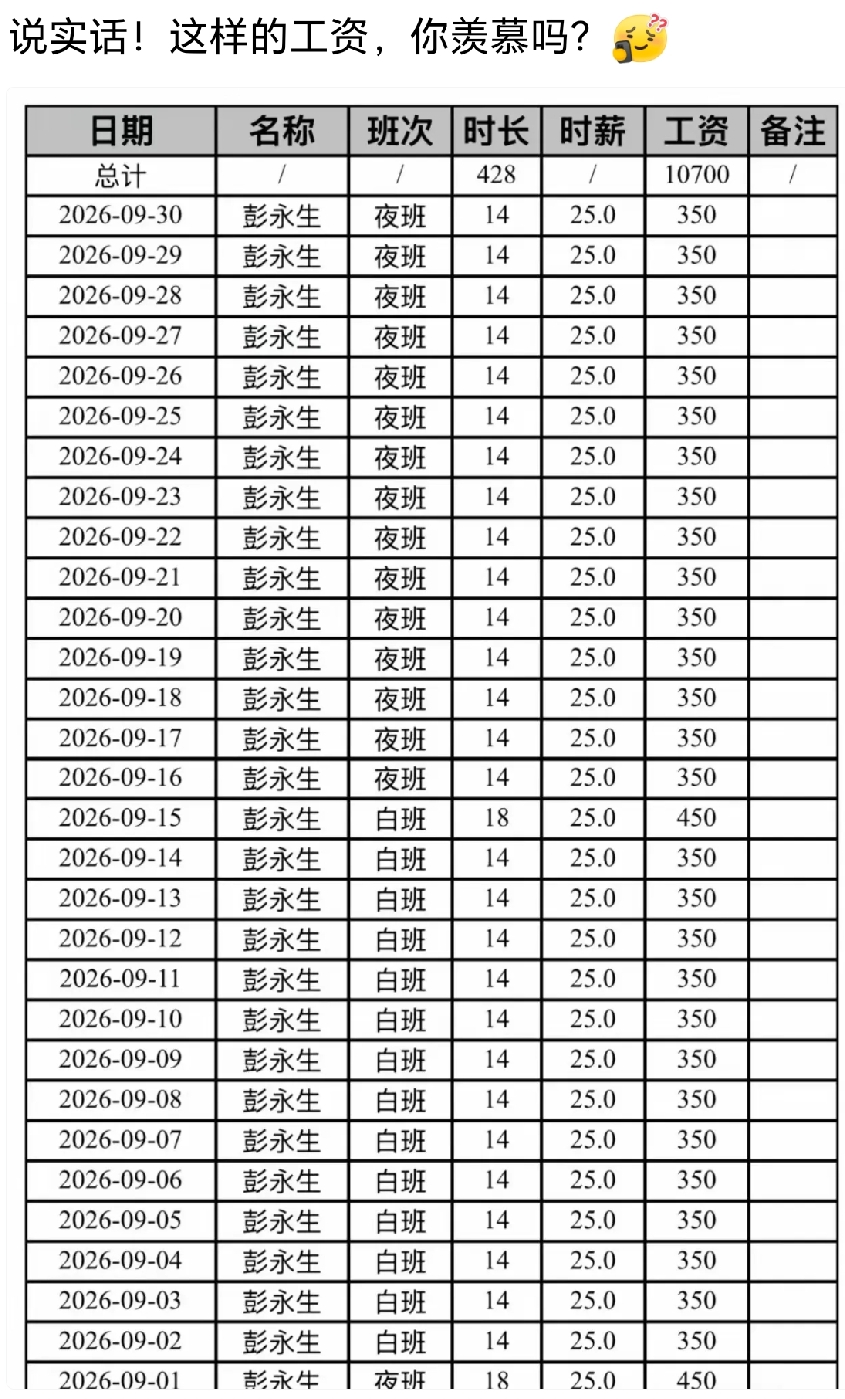 不得不说，普通人想要月薪过万实在是太难了！[捂脸]