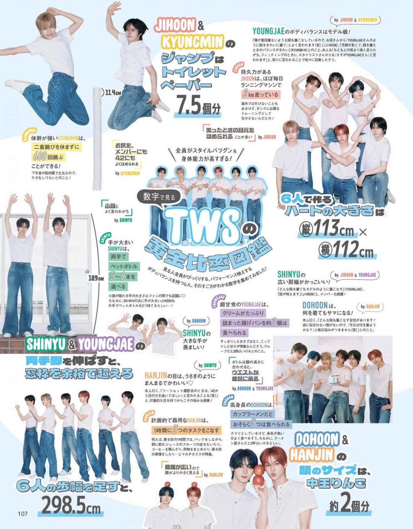 「TWS黄金比例图鉴」

- 6个人的步幅加起来是298.5cm
- 6个人能站下的面积大小是纵113cm × 宽112cm
- 道勋的脸大小约为2个中型苹果
- 如果按照腿长来配下装的话，腰围绝对会空出来(腿太长腰太细)
-  身高很高的道勋，如果是杯面的话估计能吃5杯，虽然看起来很修长，但因为个子高，好像确实很能吃，顺便 ​
