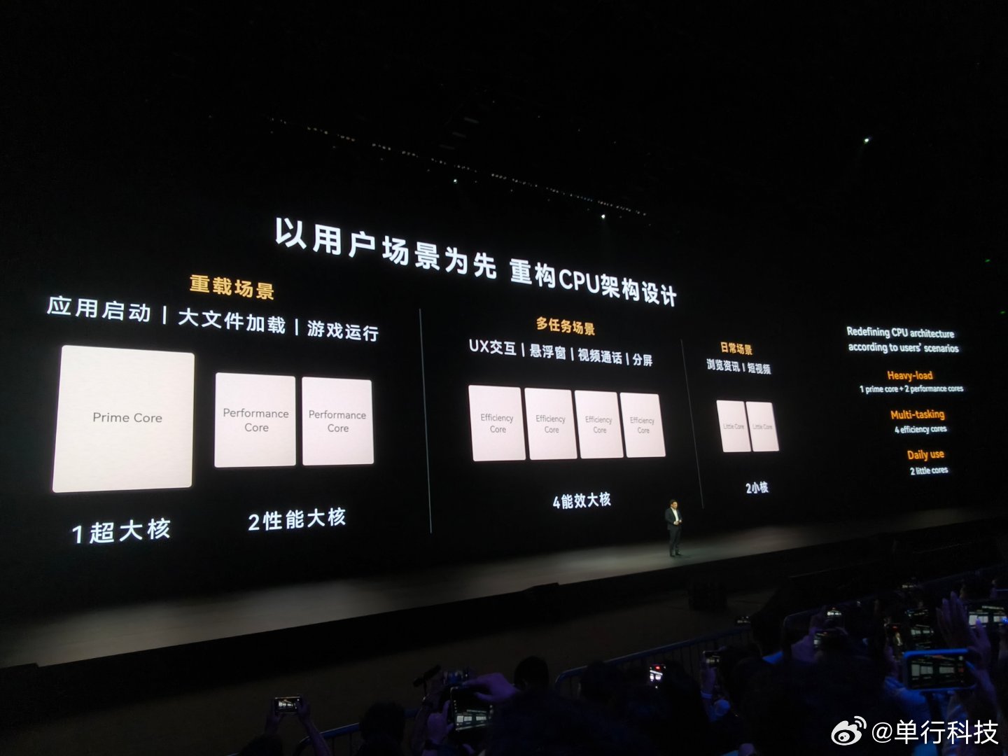 麒麟9050 Pro 是华为迄今为止性能最强悍的手机芯片。采用全新的逻辑折叠方案，将传统芯片的单层平面设计通过晶圆对晶圆混合键合技术，重构为双层垂直堆叠的立体架构。
​#华为三折叠采用全新展翼形态##华为发布会##华为展翼三折叠及阔直板发布会##刘德华出席华为发布会# ​
