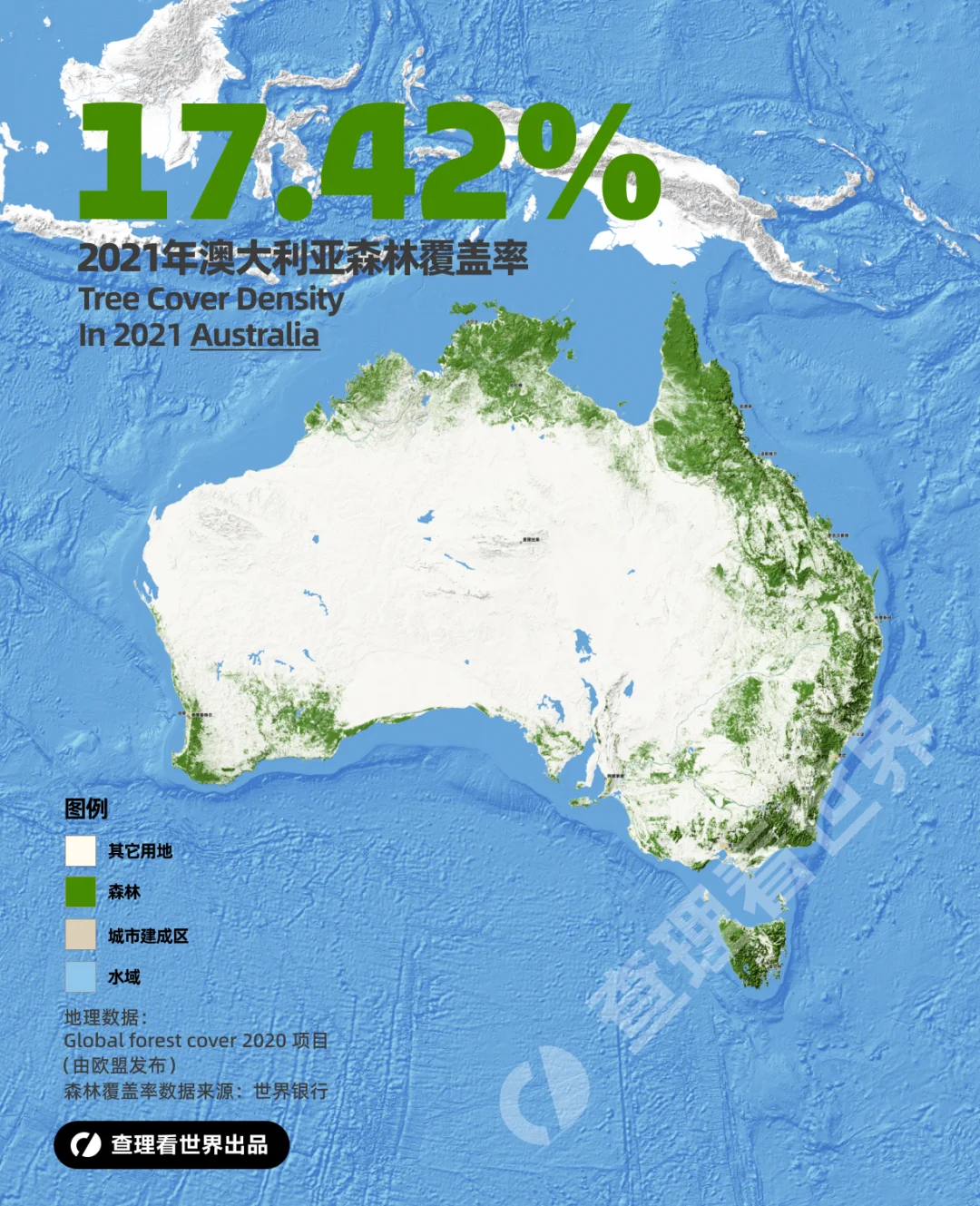 澳大利亚的森林覆盖率为什么很低？