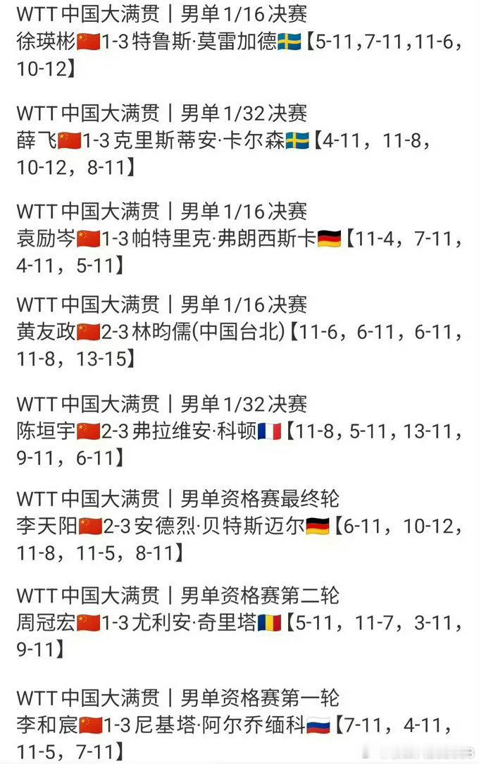 #刘国梁谈区分正常球迷与畸形饭圈#你配说话吗？wtt是我开的？来来来取消所有商业赛啊？取消所有现场观赛，看看到底是什么原因输？你贪污怎么还没进去看？打成这样、国乒脸都不要了？！ ​