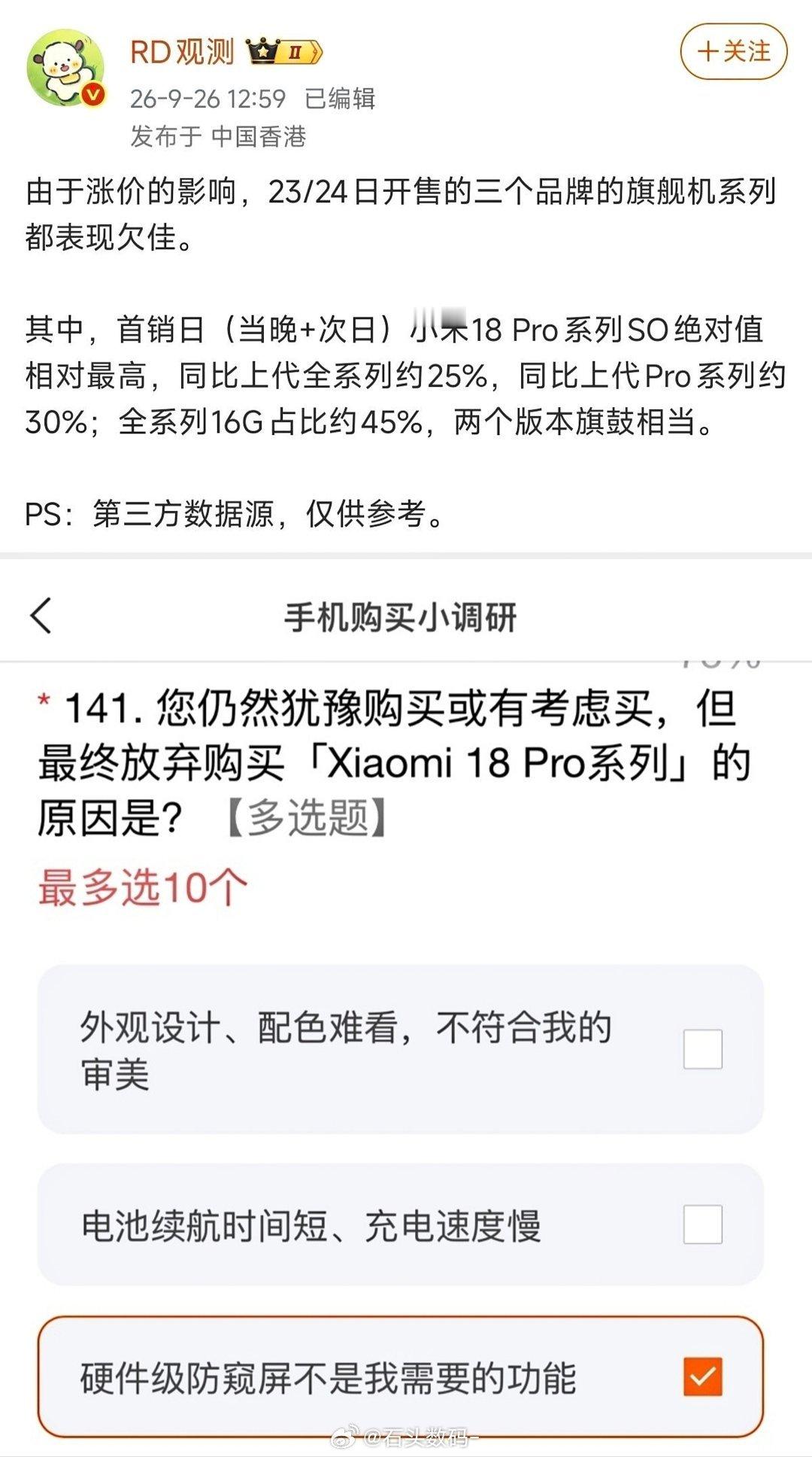 18Pro，小米最失败的一代
销量大跌，防窥屏终究只是小部分人的需求
卢伟冰越来越糊涂了#小米18pro系列# ​