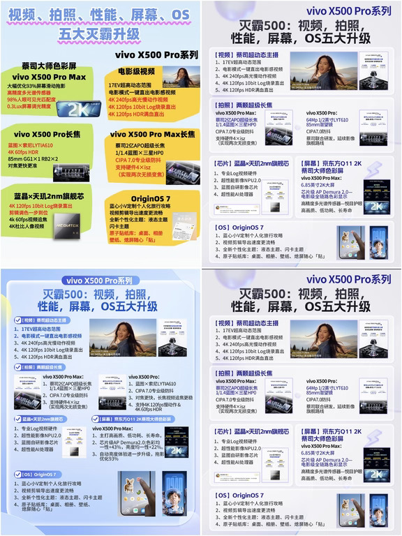 五大升级，X300用户会换X500么？