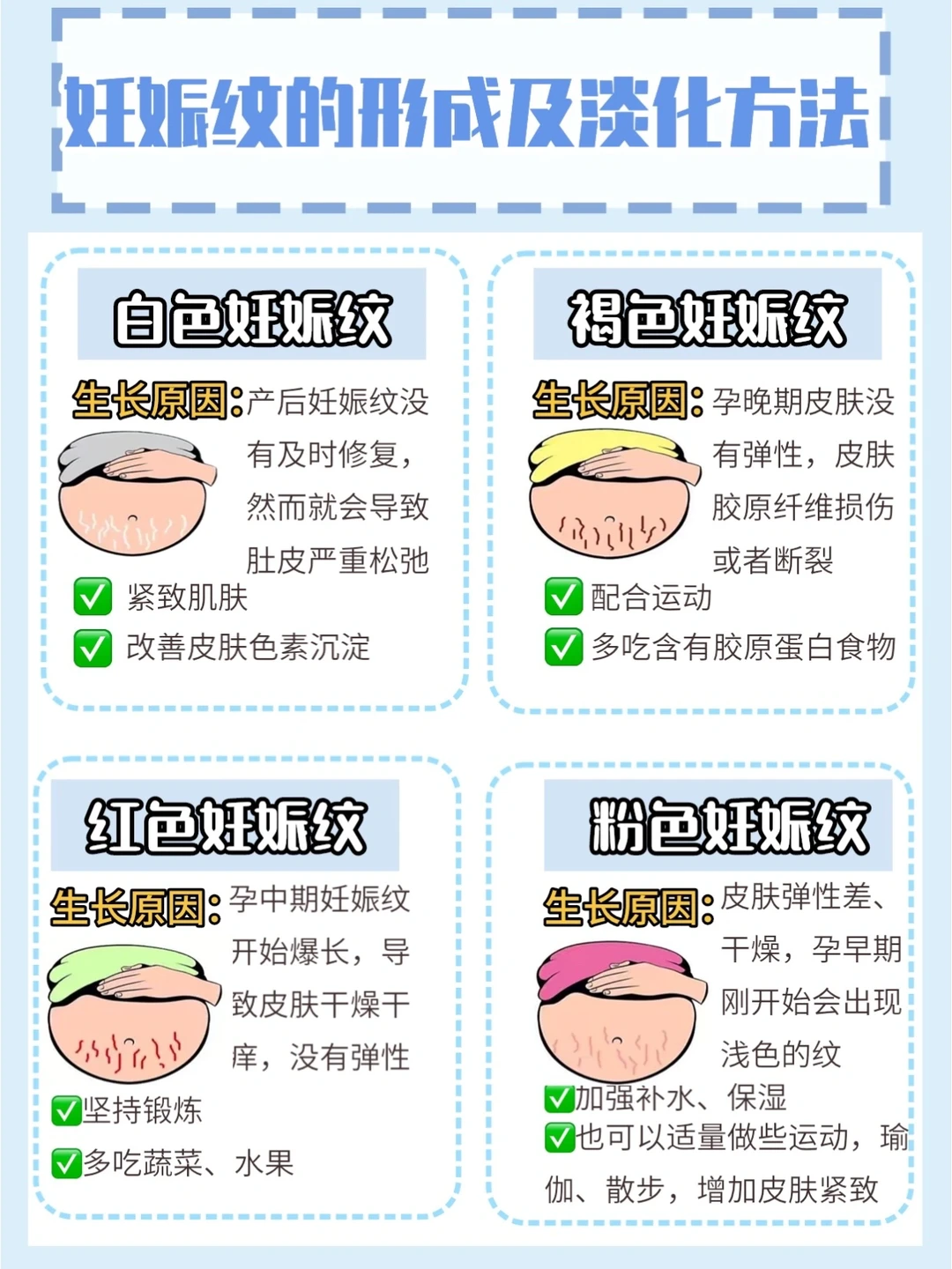 如何有效预防妊娠纹❓❓对“它”说拜拜👋