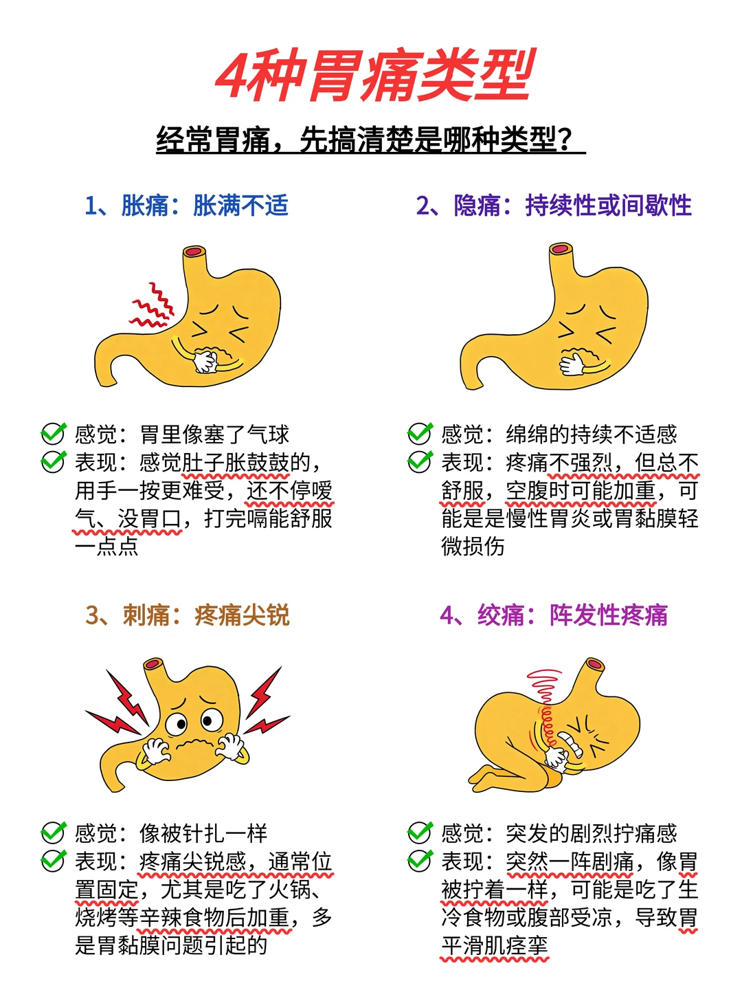 胃痛先养胃，用对方法才高效❗❗