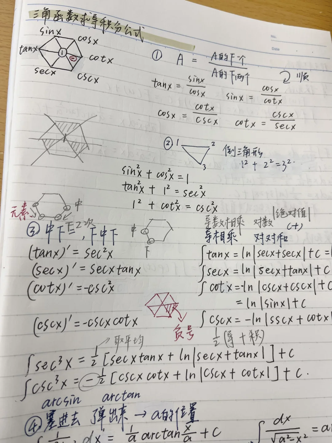 所有大学生都进来学这一课！|神级高数课程