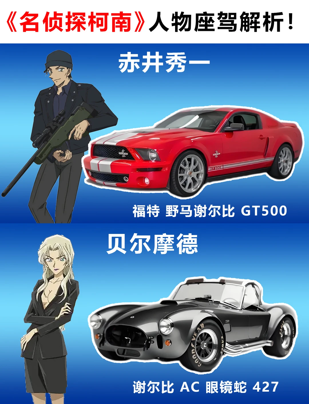 史上最全！《名侦探柯南》全人物座驾鉴赏