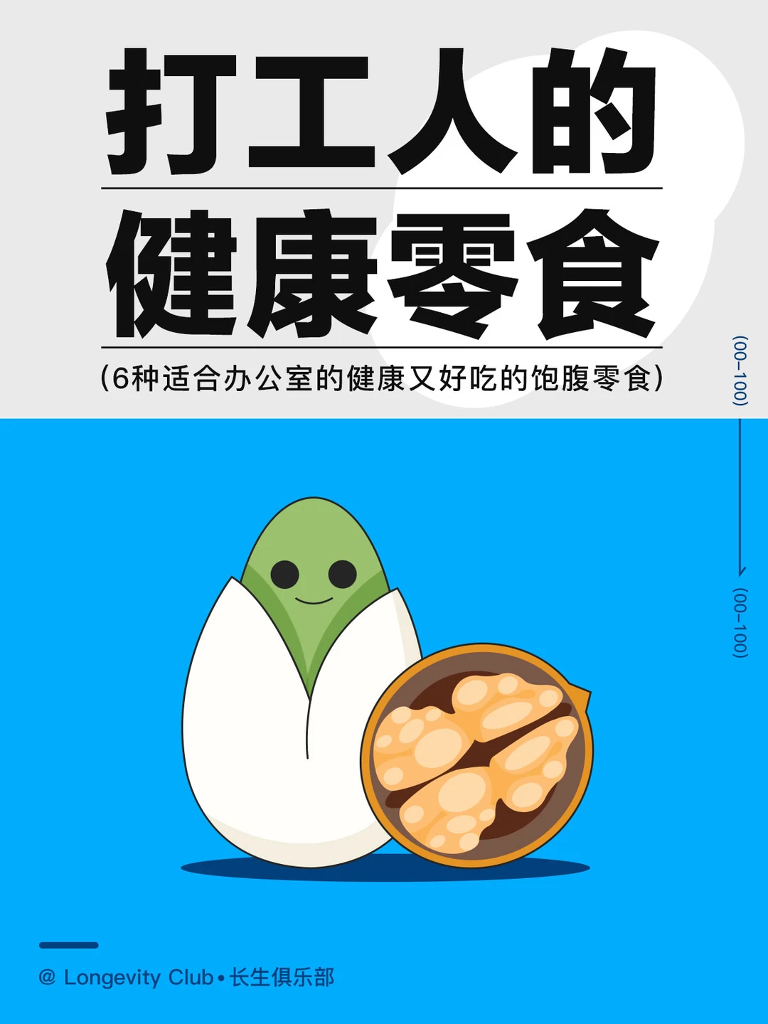 上班这么累，吃点健康零食怎么了