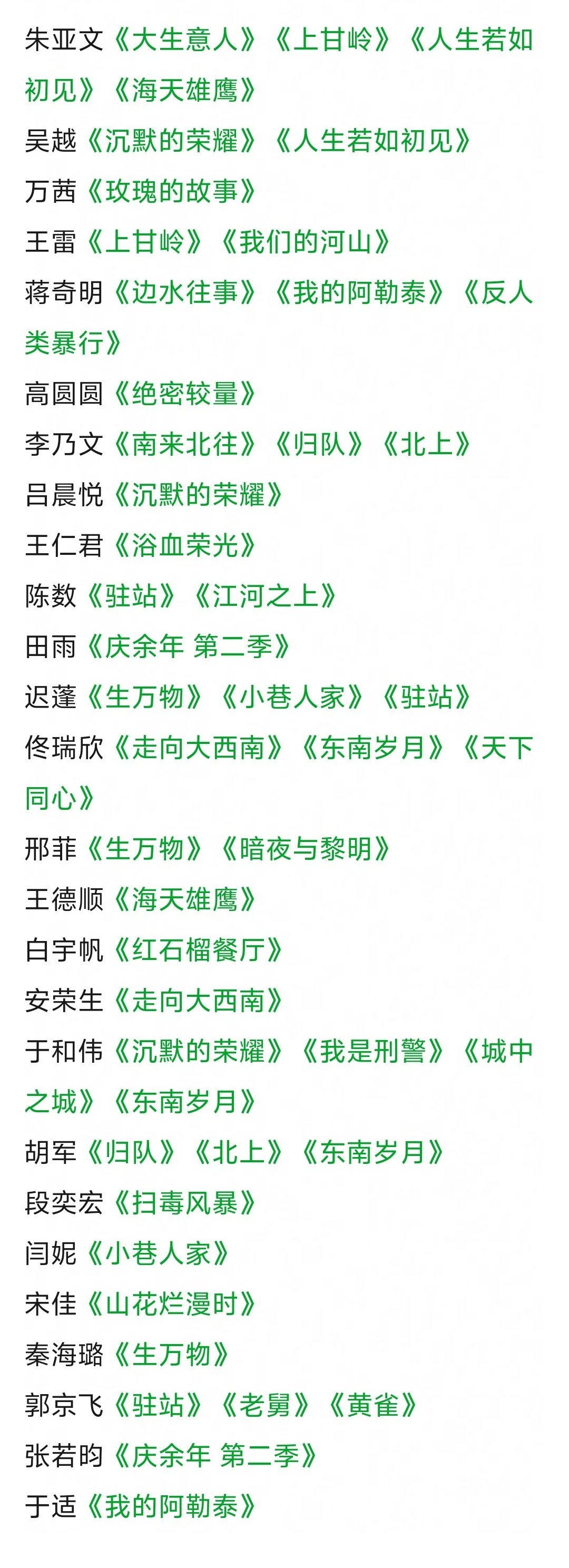 10.9飞天奖出席名单：朱亚文、吴越、蒋奇明、-迟蓬、邢菲、秦海璐、于和伟、胡军、闫妮、宋佳、郭京飞、张若昀等等
#飞天奖颁奖礼出席名单# ​