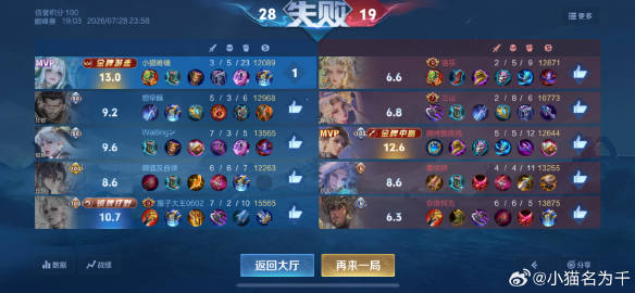 为什么怎么打我都赢不了，为什么英雄评分76评的孙权遇到我就喜欢一打五？...