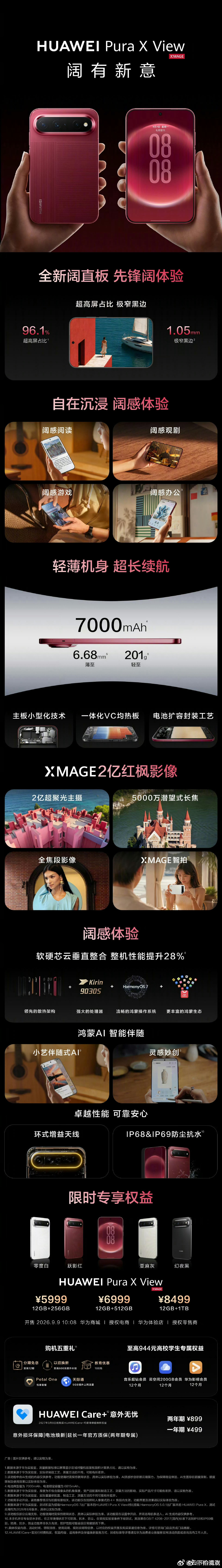 #华为阔直板#阔直板对女生来说不是很友好，本来就是想一个手操作的，现在不得不要用两只手，感觉这款机型销量会堪忧[doge][doge] ​