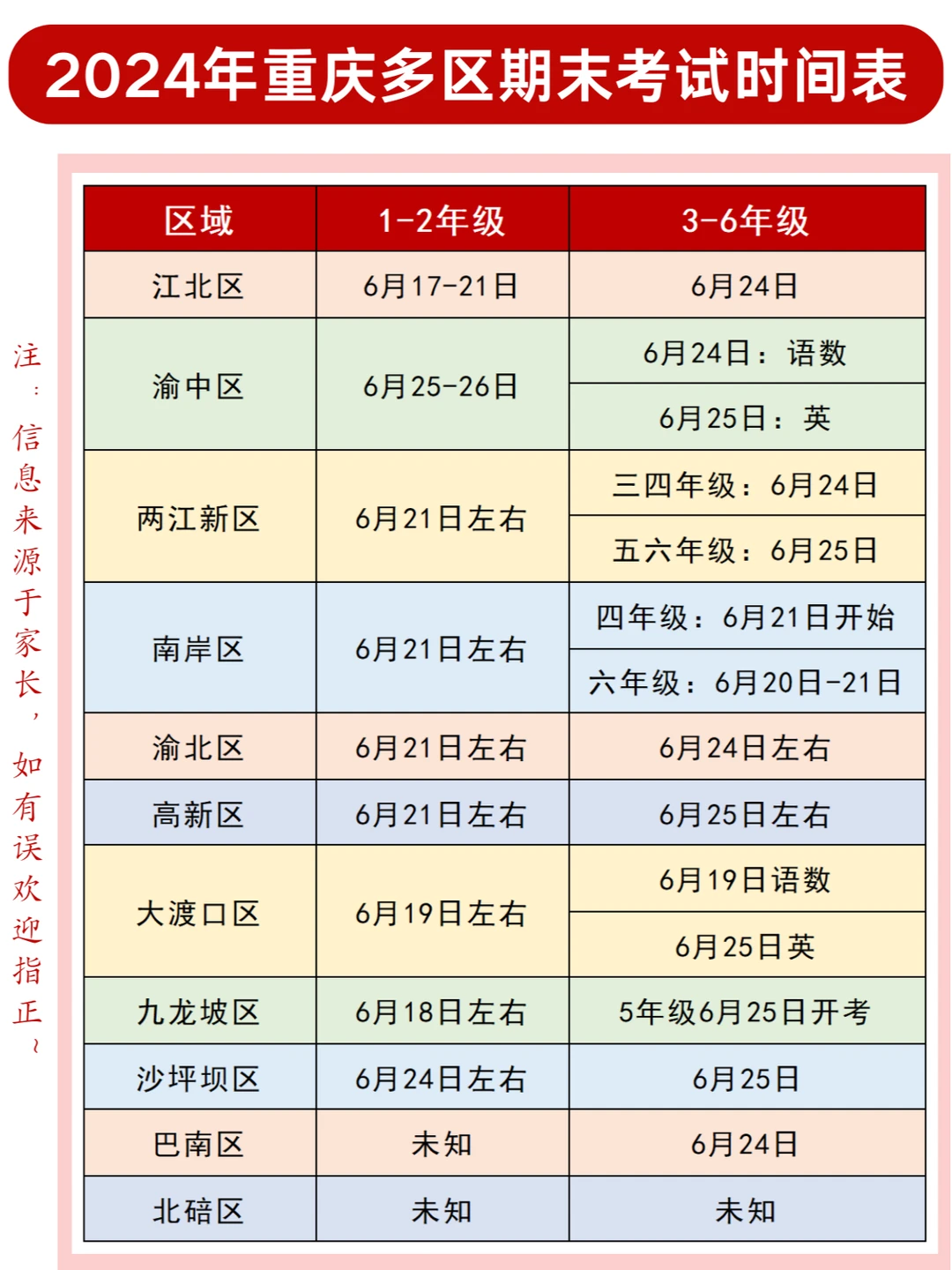 重庆多区小学期末考试时间汇总，附年度校历