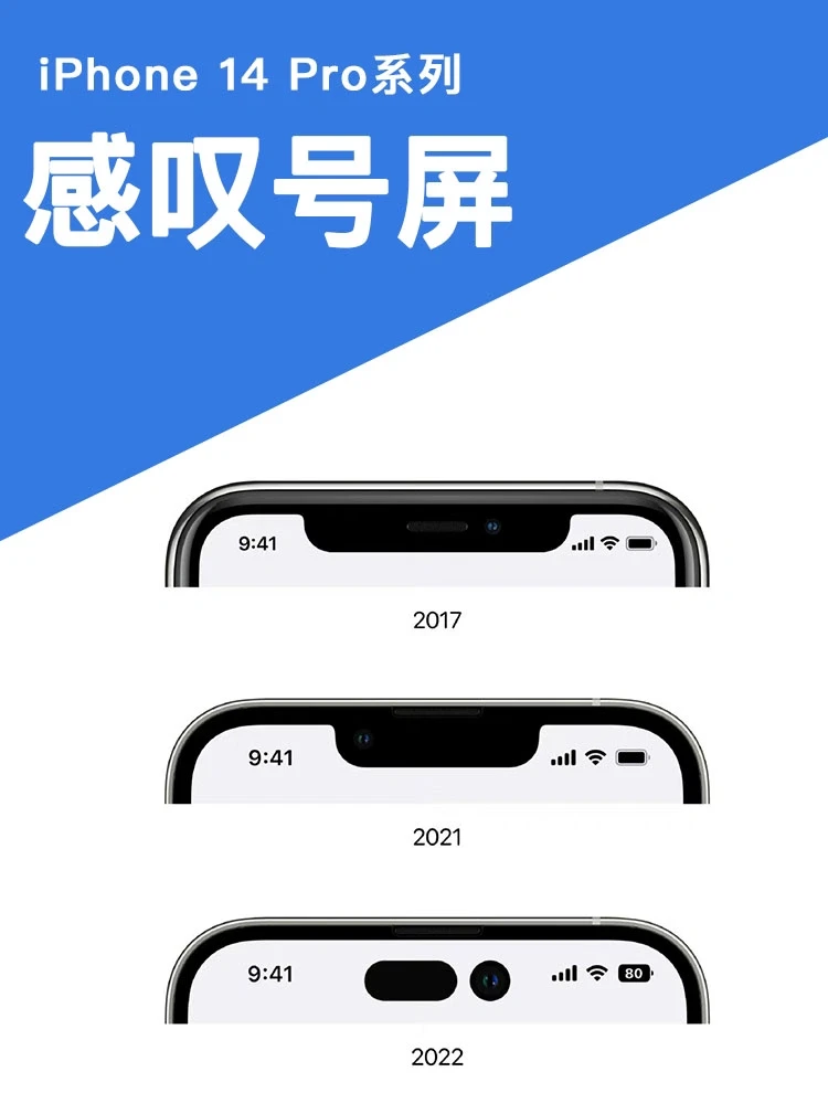 iPhone14 Pro 感叹号屏，比丑比赛谁第一❓