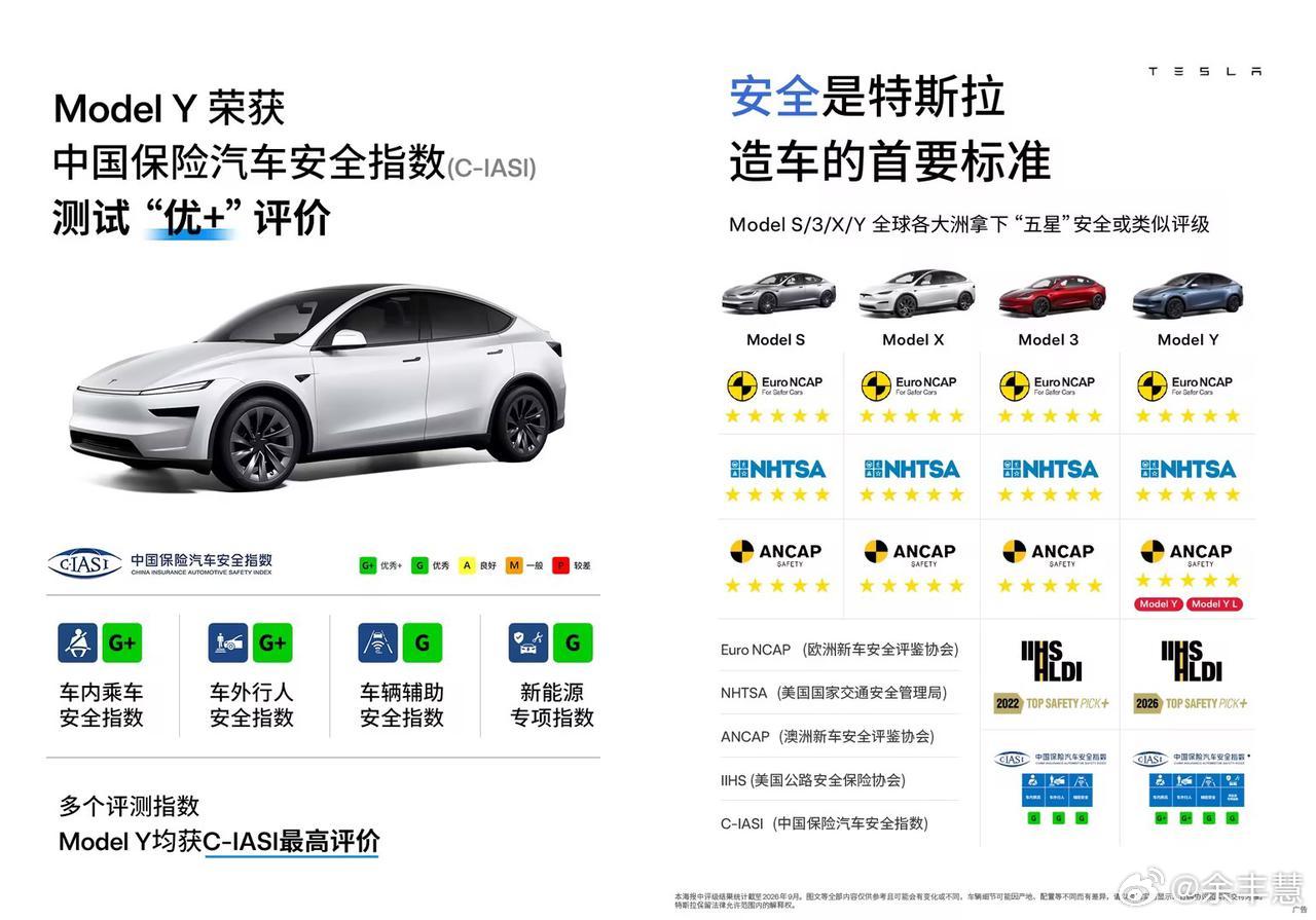 #特斯拉三季度营收280.5亿美元#特斯拉Q3财报：一场基于诺奖逻辑的硬核突围
别只盯着特斯拉卖了多车！未交付订单创四年新高、上海工厂破9.5万的背后，藏着马斯克极其凶狠的野心。咱们借2025、2026年诺贝尔经济学奖的顶级视角，扒一扒财报底牌：Robotaxi百万公里零伤亡的降维打击、人形机器人量产、算力 ​