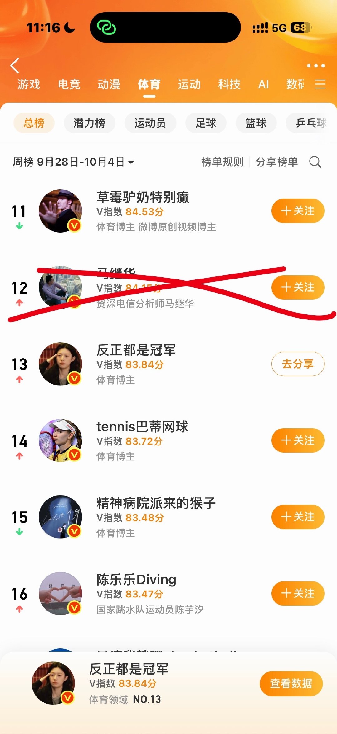 哇塞🤩 好起来了 ​