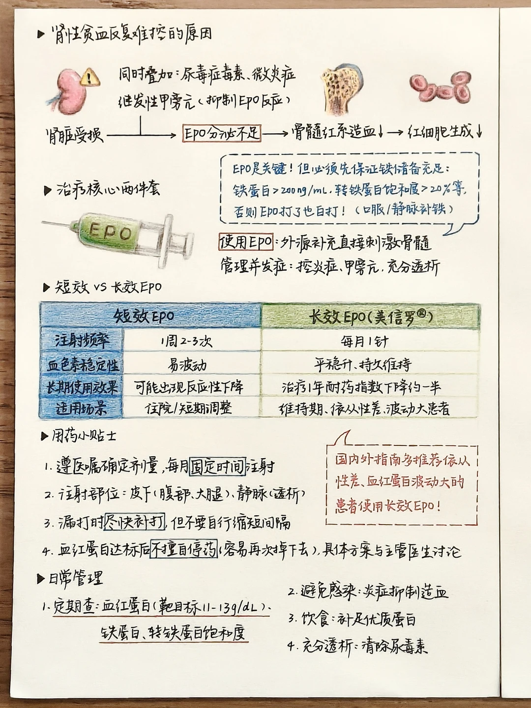 一个月只打一💉，血红蛋白就稳住了?