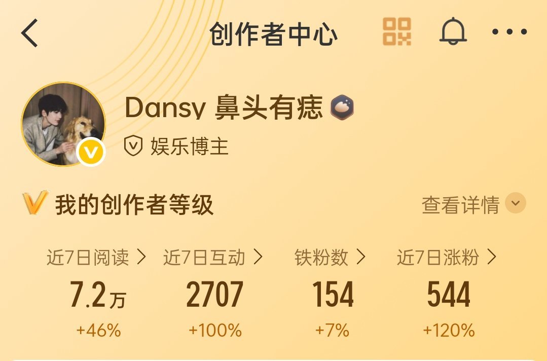 和我月月的要求：
1.ch必须>18级
2.必须要玩大眼>100000天
3.必须用iPhone20
4.必须是红v
5.大眼粉丝必须要有100亿 ​​​