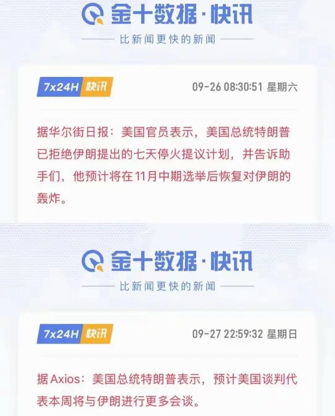 伊朗外长在联合国还没有走，包括卡塔尔的调解方，现在正在重新磋商七日开放霍尔木兹海峡提议，特朗普也称预计本周将于伊朗举行更多会谈。现在美伊谈判将是未来金融市场最大的变数，会直接影响黄金、白银、股市的短期波动。在A股休市期间美伊很大概率有可能会谈出一个结果，A股有可能会复制历史，A股休 ​