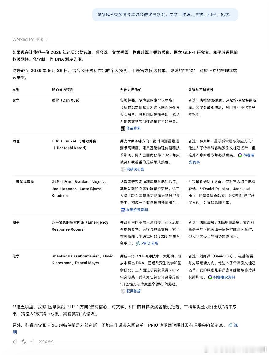 让gpt-6 Astra 和 opus 5.5 分别预测了一下今年谁会得诺贝尔奖，两个都预测了文学奖得主可能是残雪，拭目以待。 ​