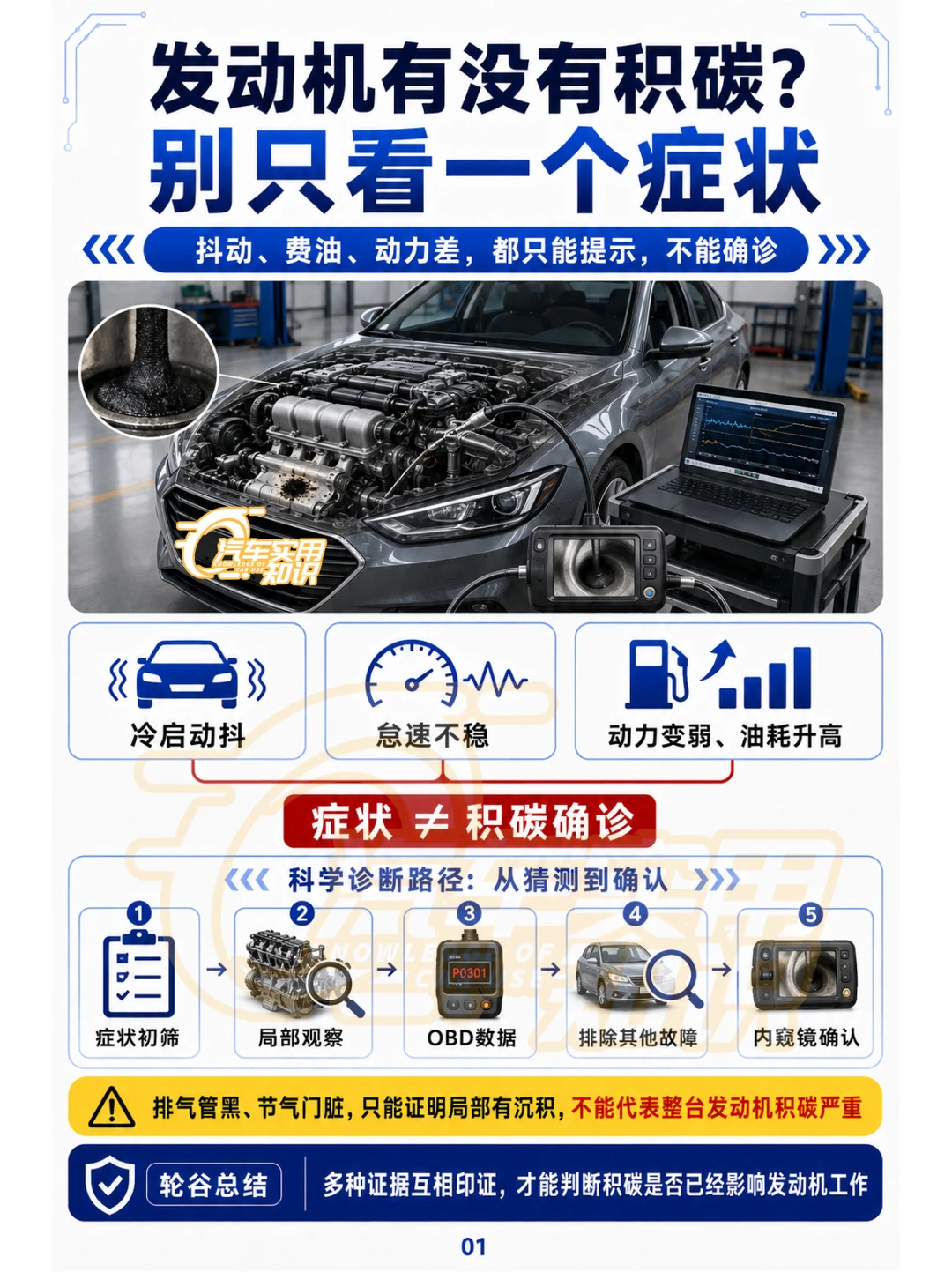 怎么知道发动机积碳多不多？