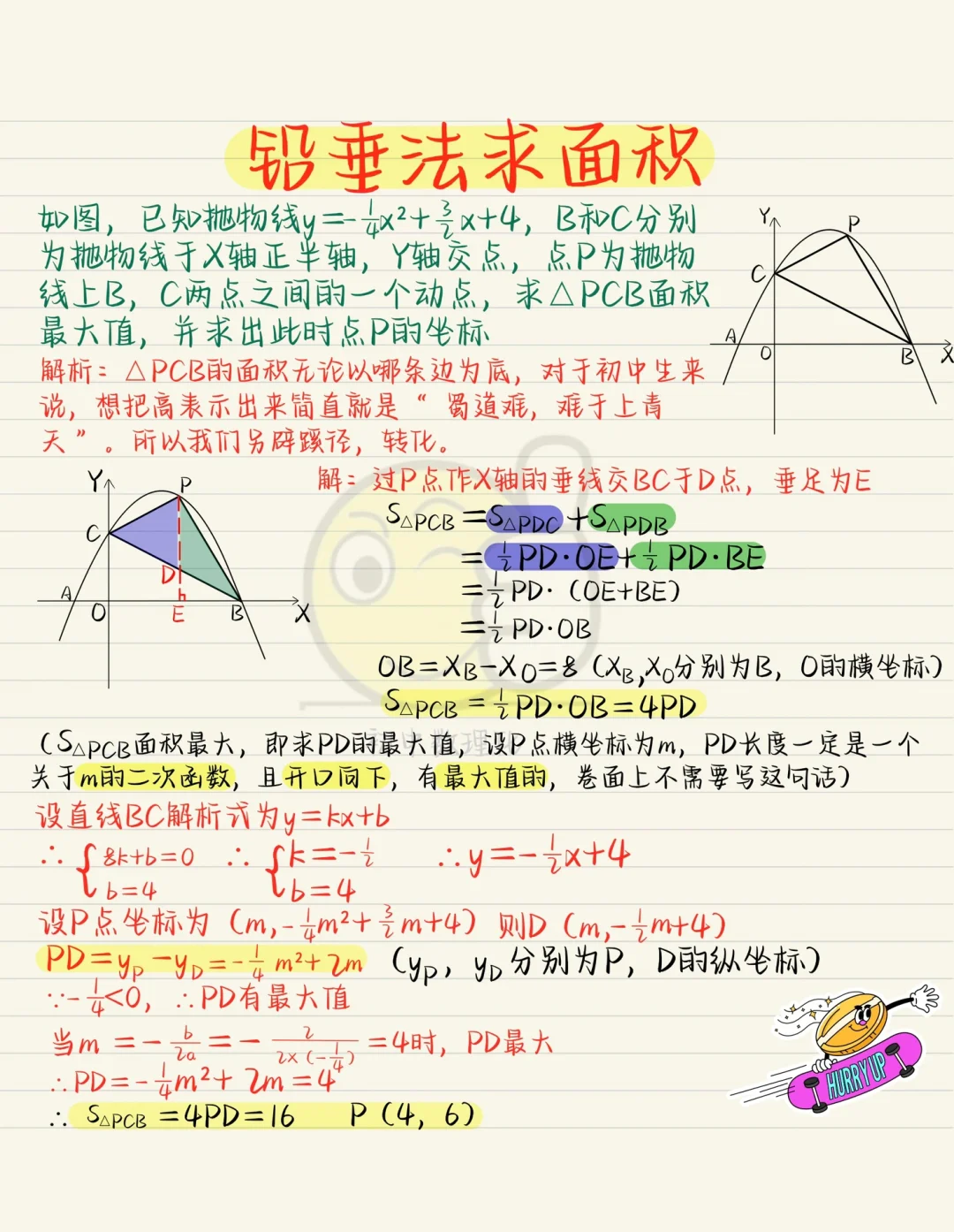二次函数：千垂法求最值